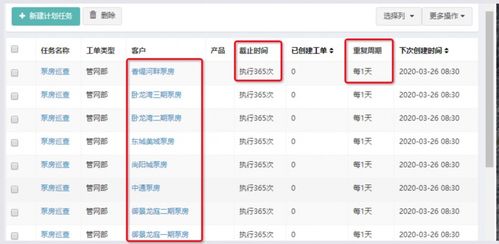 售后宝赋能智慧水厂 水务企业发展大方向，远不止一个巡检系统