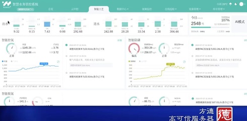 中科方德 以国产操作系统为基，打造智慧水务新生态